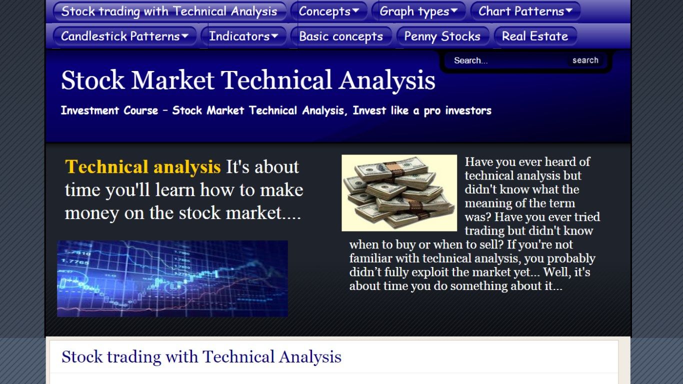 learn methods of investment like technical analysis, fundamental analysisi and more