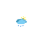 Weather powered by Kestrel LiNK