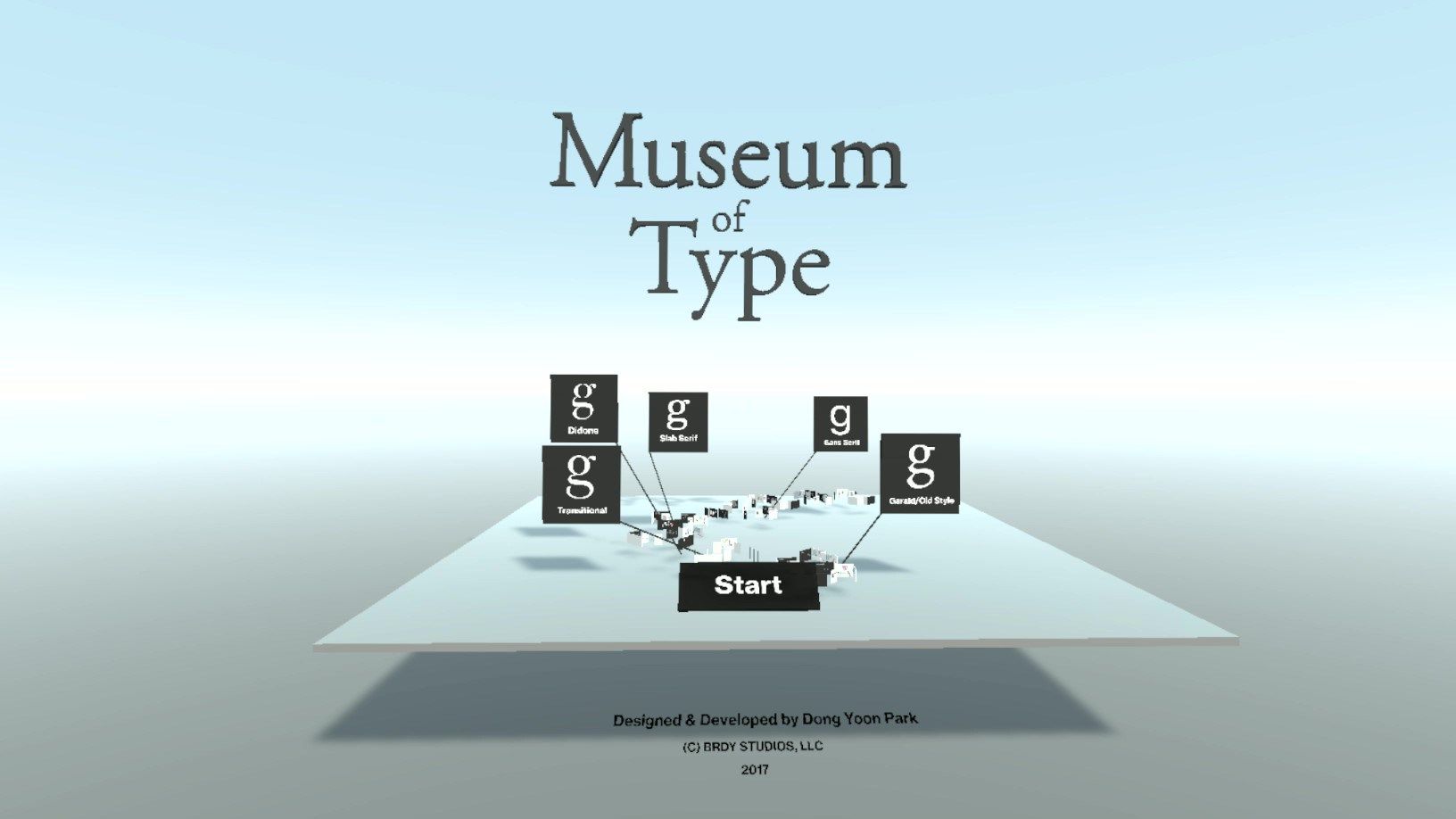 Museum of Type