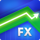 Forex – Trading strategies
