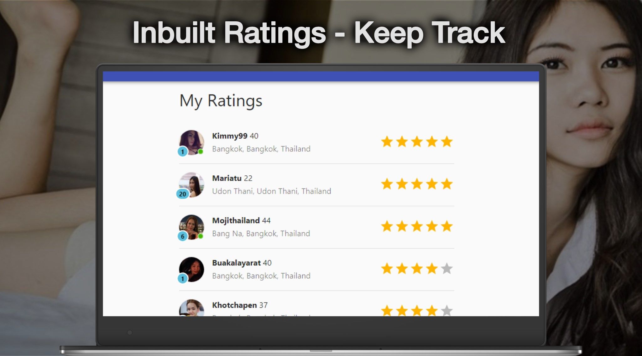 Experience an inbuilt ratings system - Keep track of who you like & how much