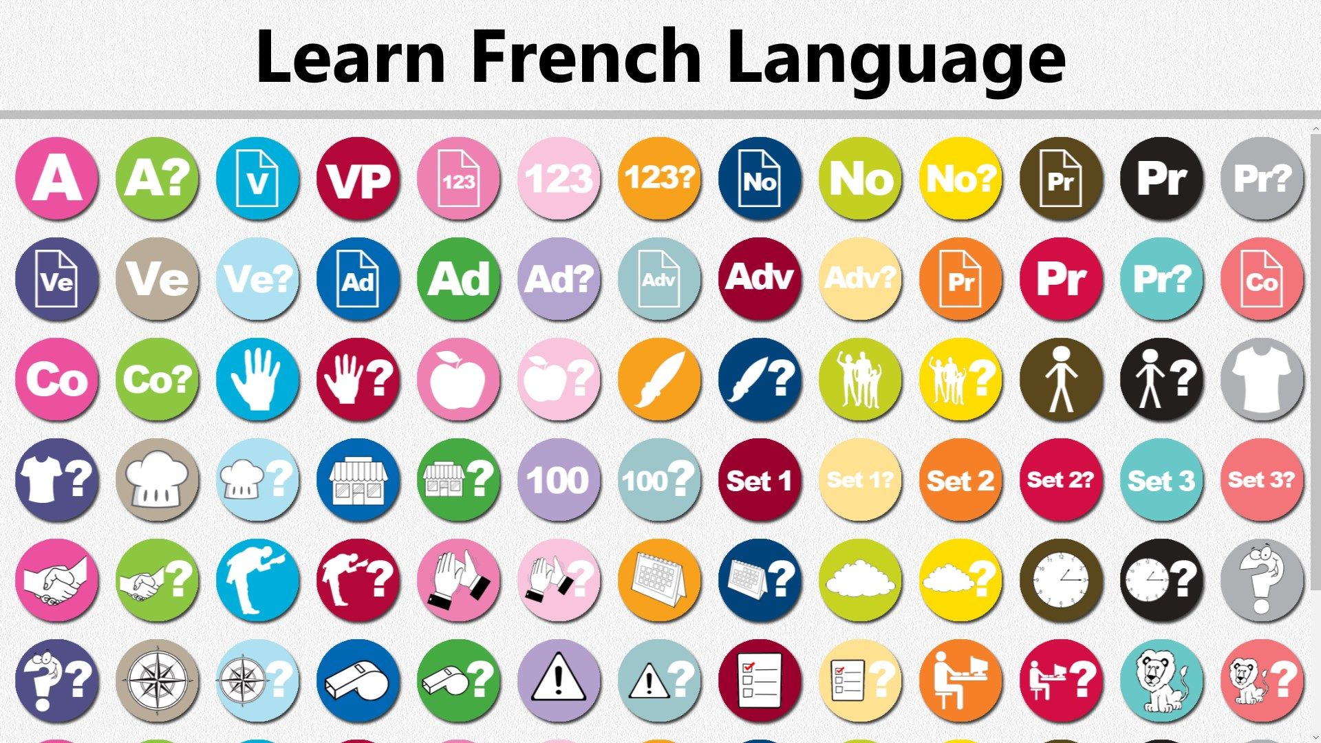 Learn French Language