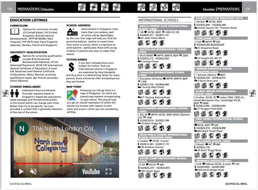Going Global's education listings are the most comprehensive ever developed for the city. and include up-to-date tuition and school fee information, as well as messages from school administrators, links to virtual tours, links to school videos, YouTube channels and websites where users can immerse themselves in all the schools have to offer in order to make the best choice for their child.