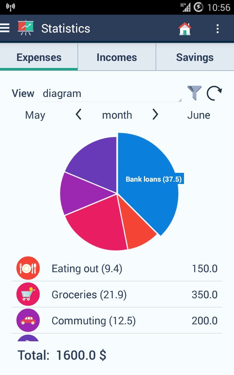 My Finances - Expense manager