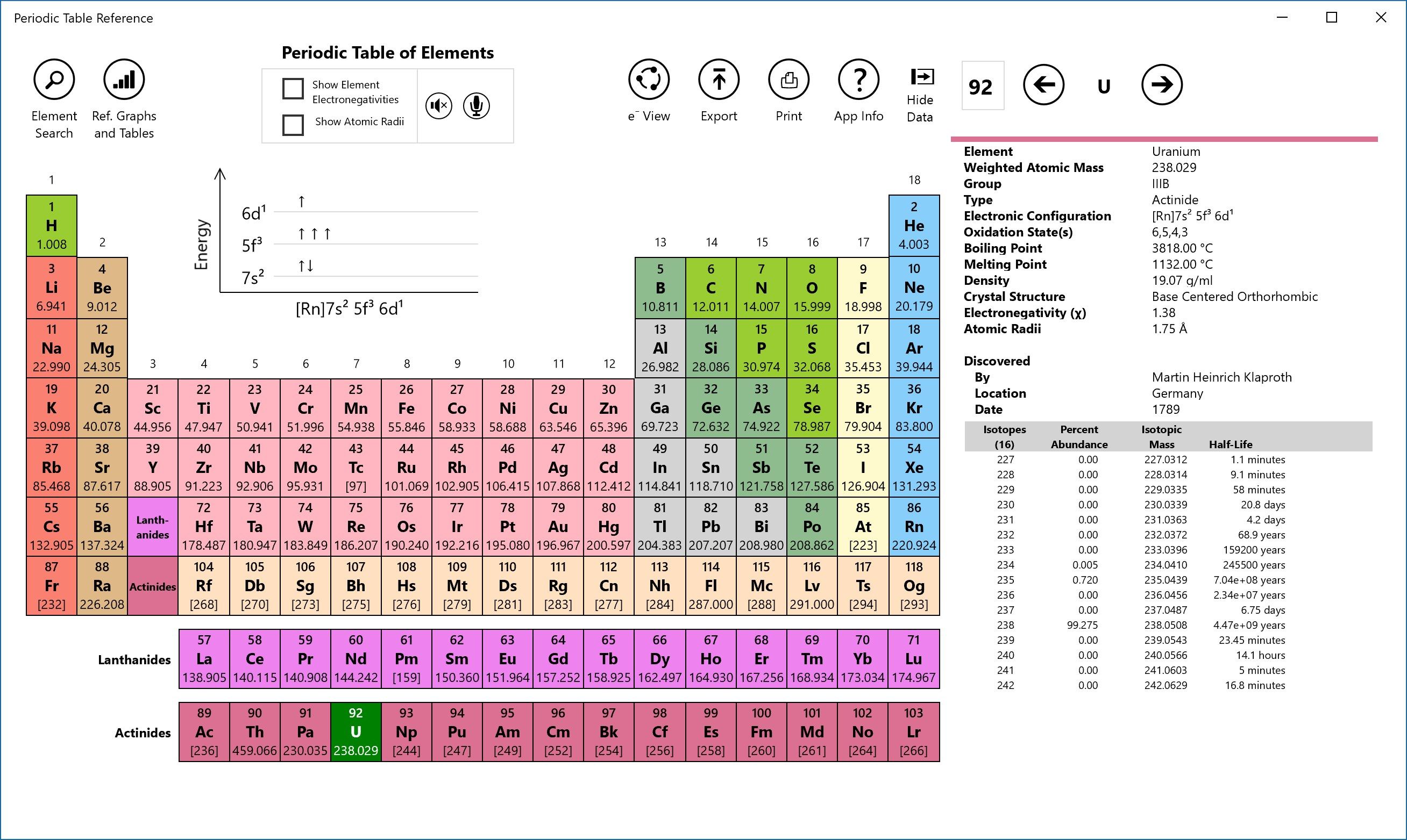 This view shows the interactive Periodic Table of Elements. Elements are selected by tapping on them and/or using the keyboard arrow keys. As an element is selected the Data View to the right is updated as is the Energy Level graph. Buttons at the top provide for an Alphabetic Search, displaying Reference Tables and a Date time line graph of element discovery. The buttons are also used to print and export the table, element lists, electronic configurations and selected element data. An option is available to show Electronegativities within each cell replacing weighted mass value.