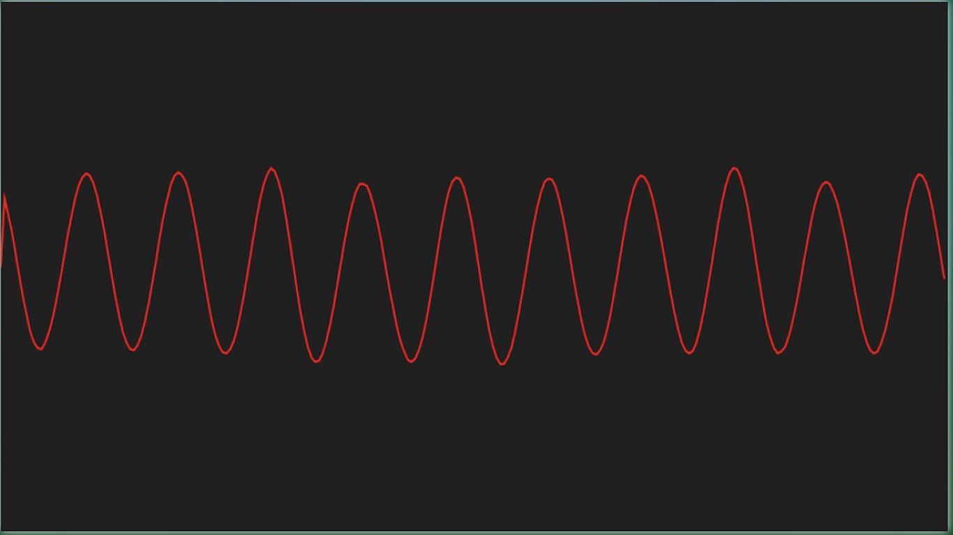 Voca Waveform frequency trace