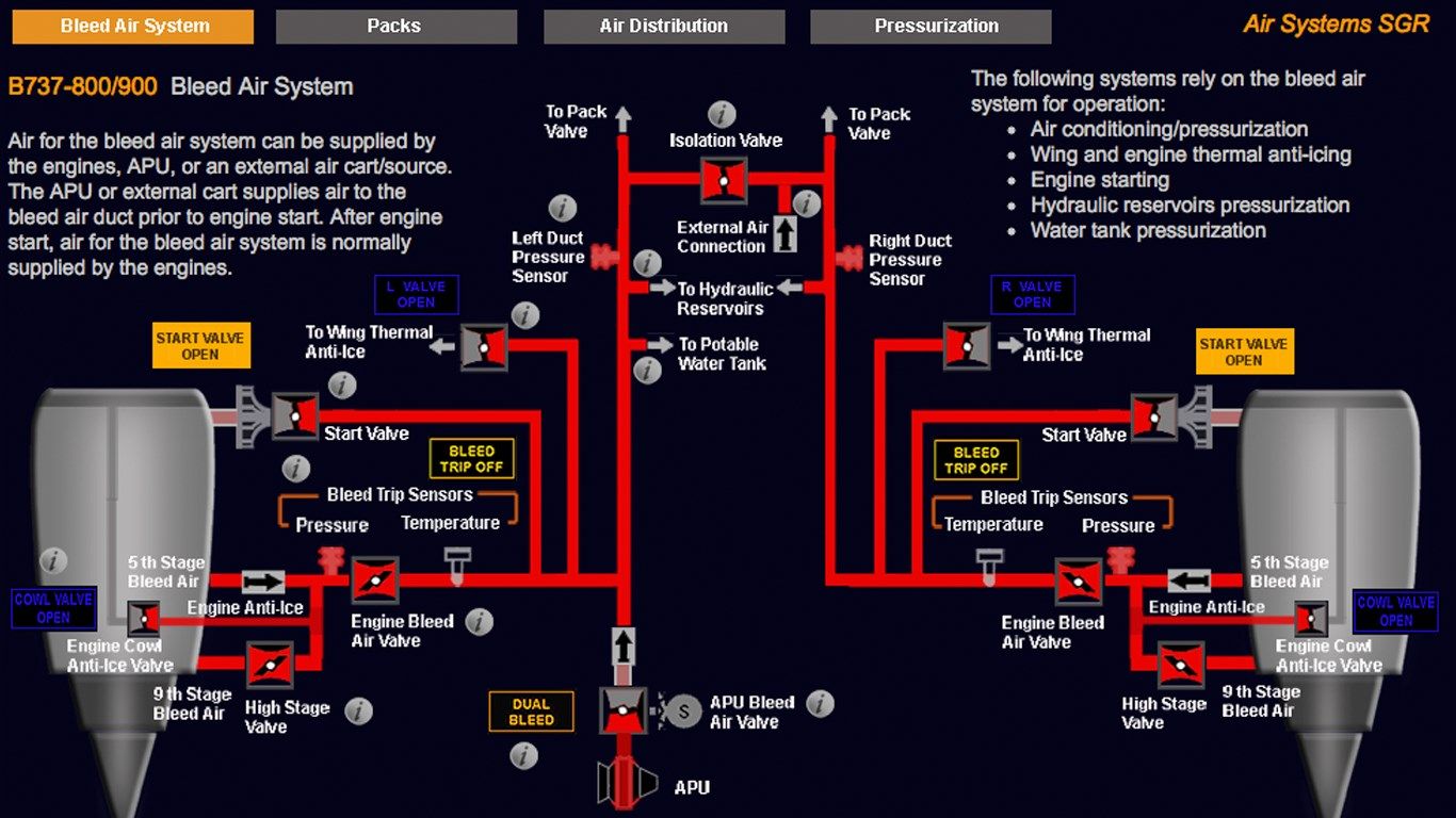 Detailed Interactive System Schematics