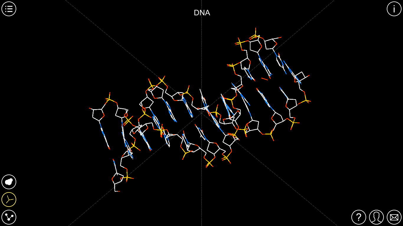 Visualização da molécula de DNA