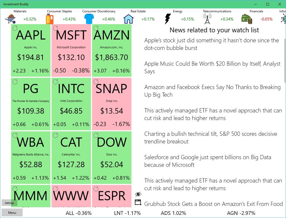 Live market view with news related to your watch list