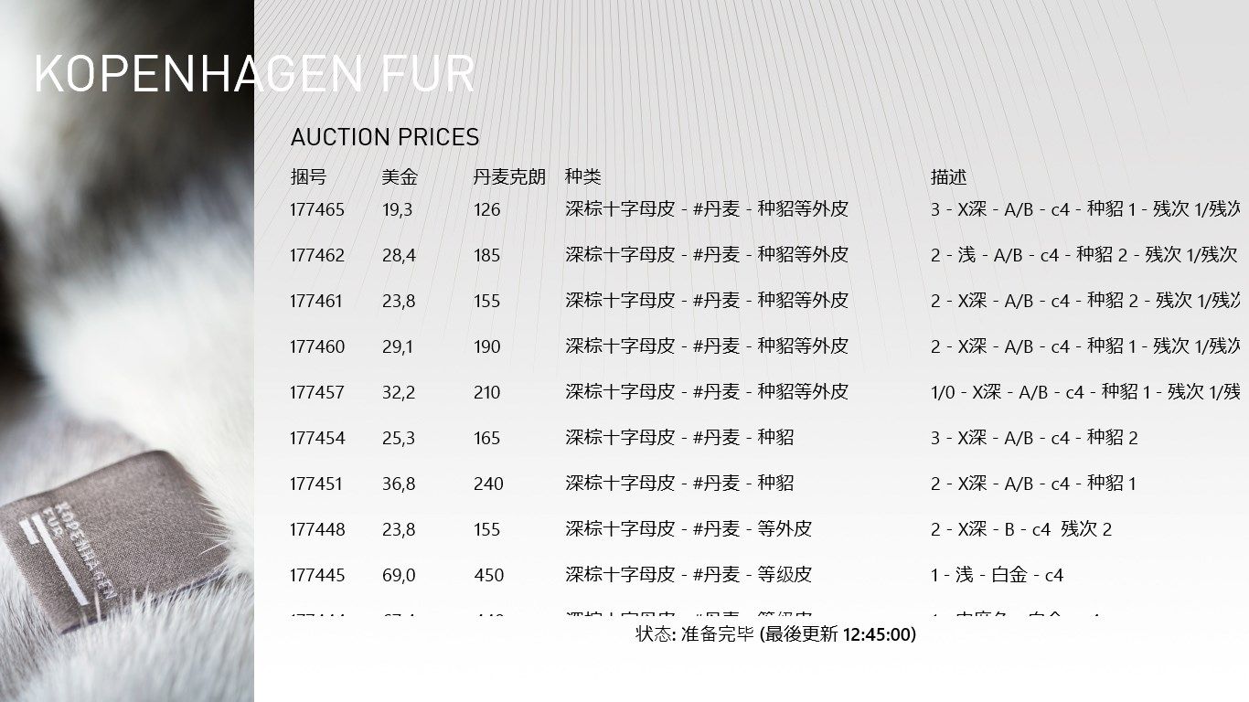 The live price feed in Chinese.