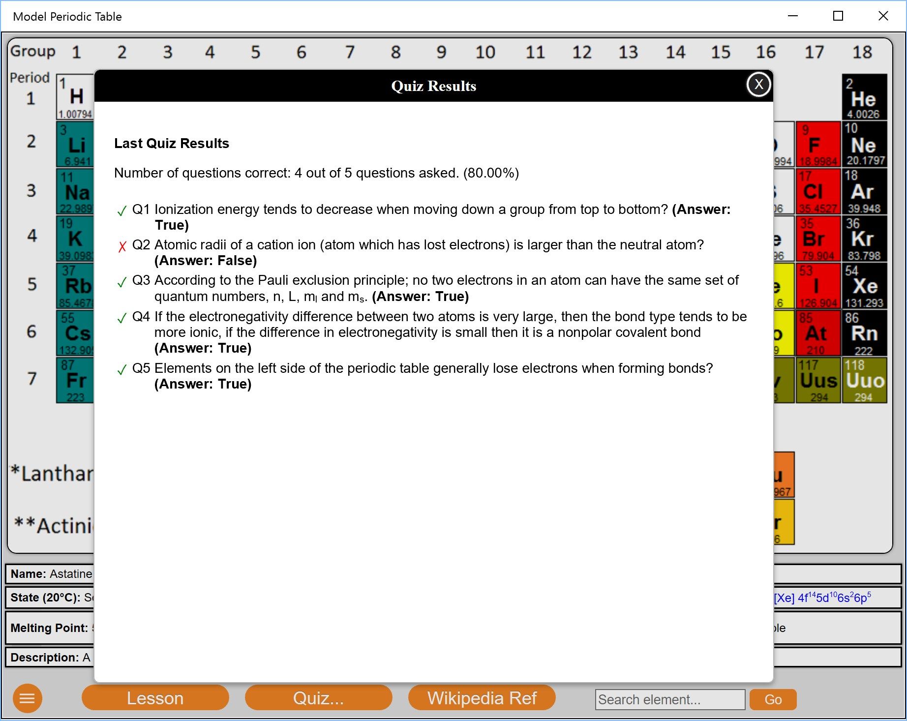 Model Periodic Table Quiz Result Screen