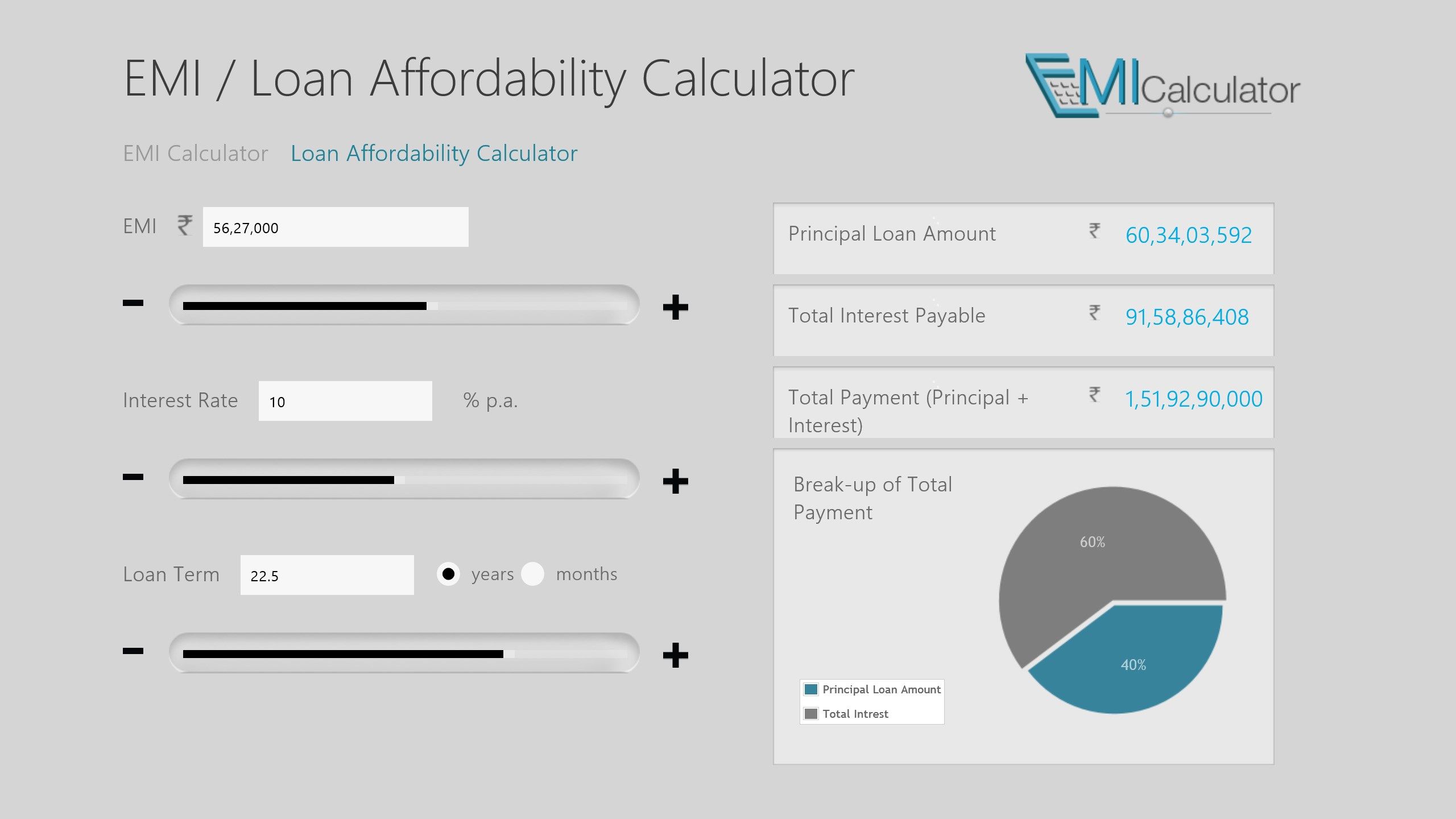 Calculate the Loan affordability