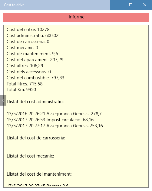 Cost to drive