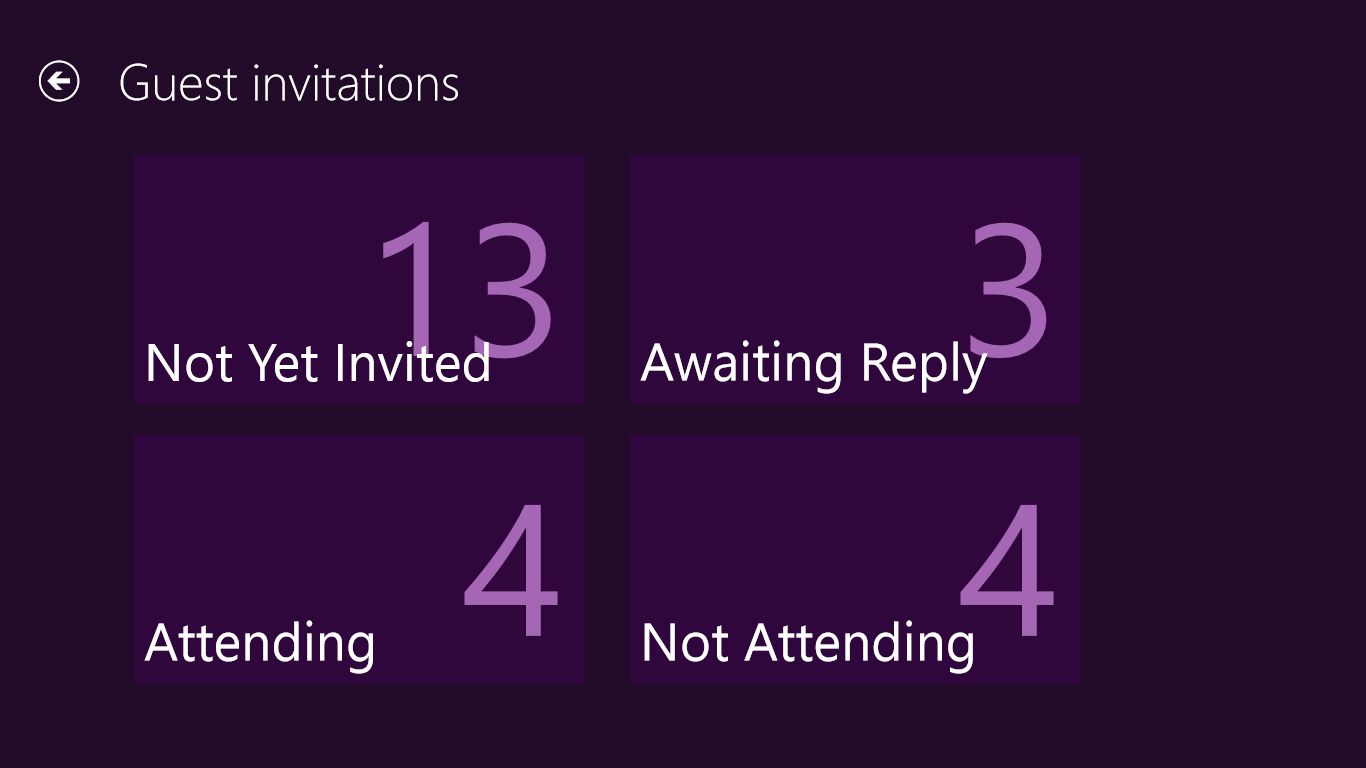 View guests by invite status