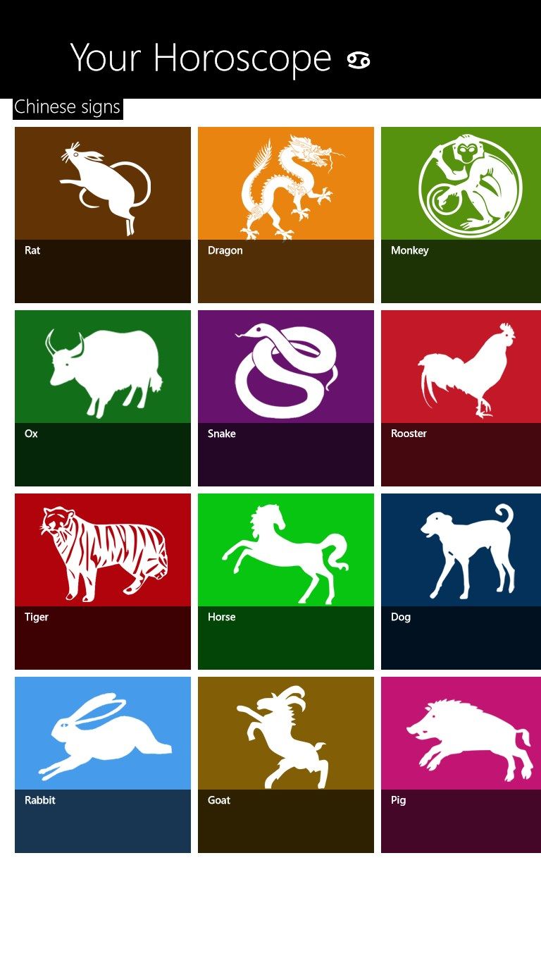 Chinese astrology zodiac signs (Portrait)