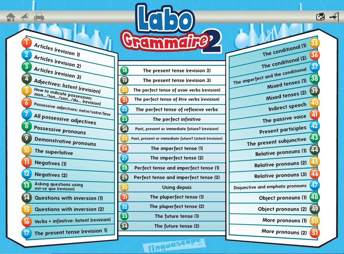 Labo Grammaire - Intermediate