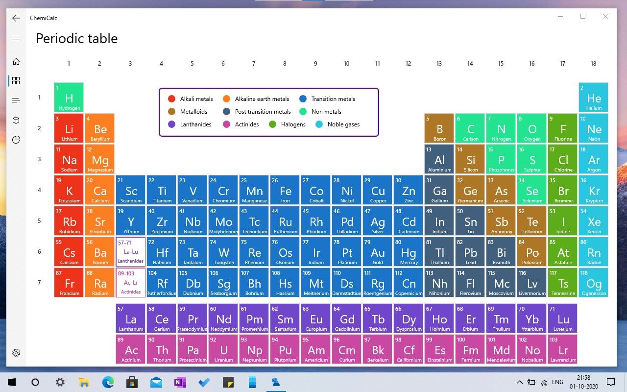 Categorically color-coded modern periodic table