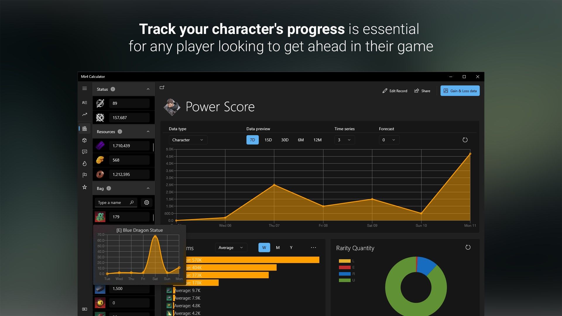 Mir4 Calculator | Track your character's progress is essential for any player looking to get ahead in their game