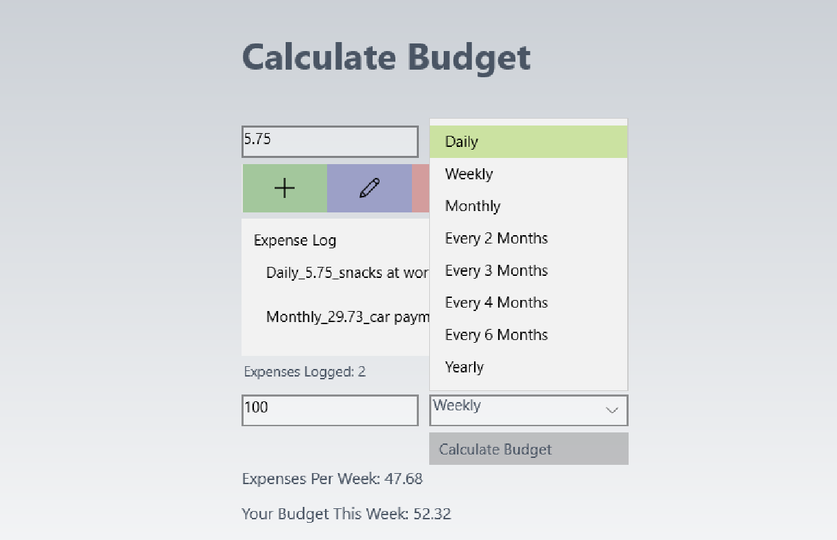 Calculate Budget