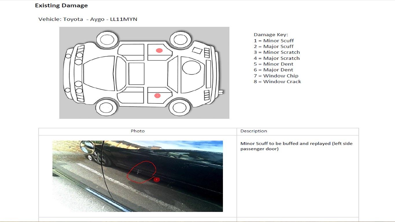 Vehicle diagram line and spot marker annotation. Great if weather bad or late at night
