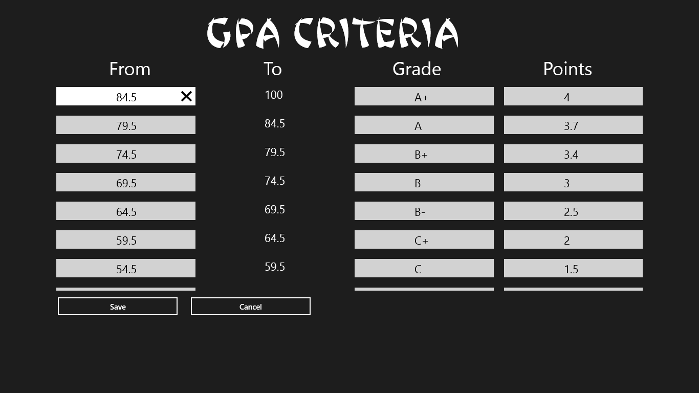 GPA Criteria