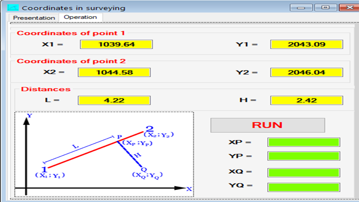POINTS COORDINATES IN SURVEYING