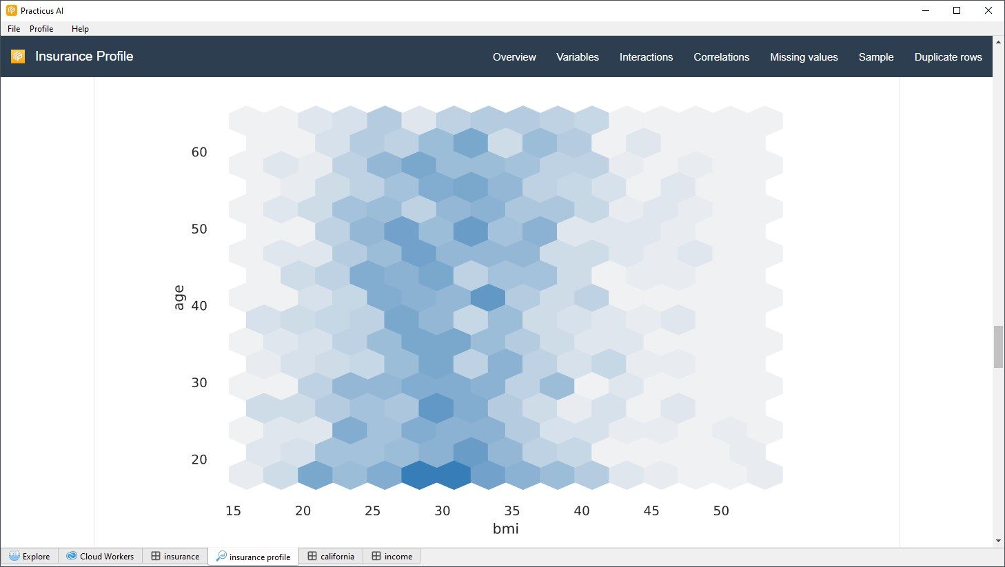 Analyze and profile your data to understand it better