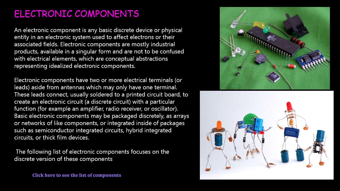 This Components play a major role in present technology,,,,,