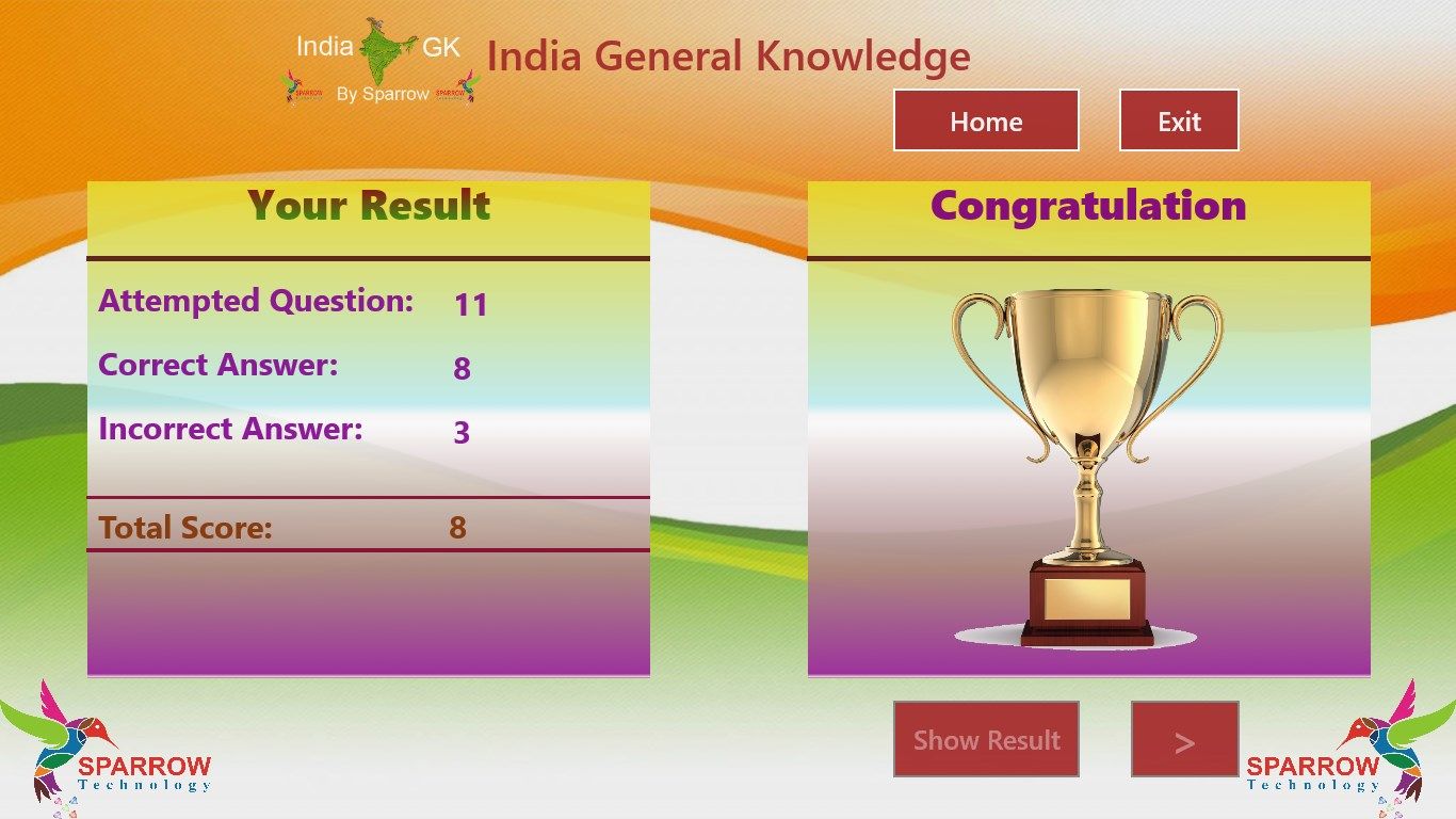 Result with good score