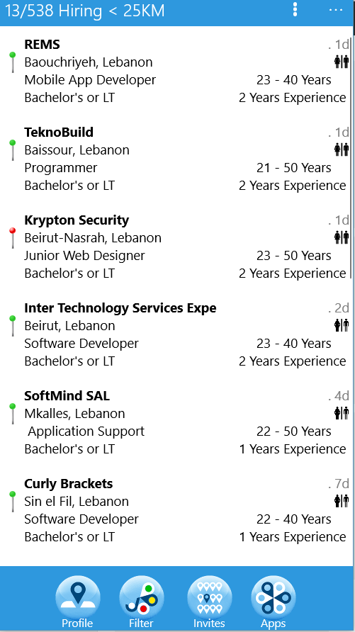 Jobseeker List View on Main Page