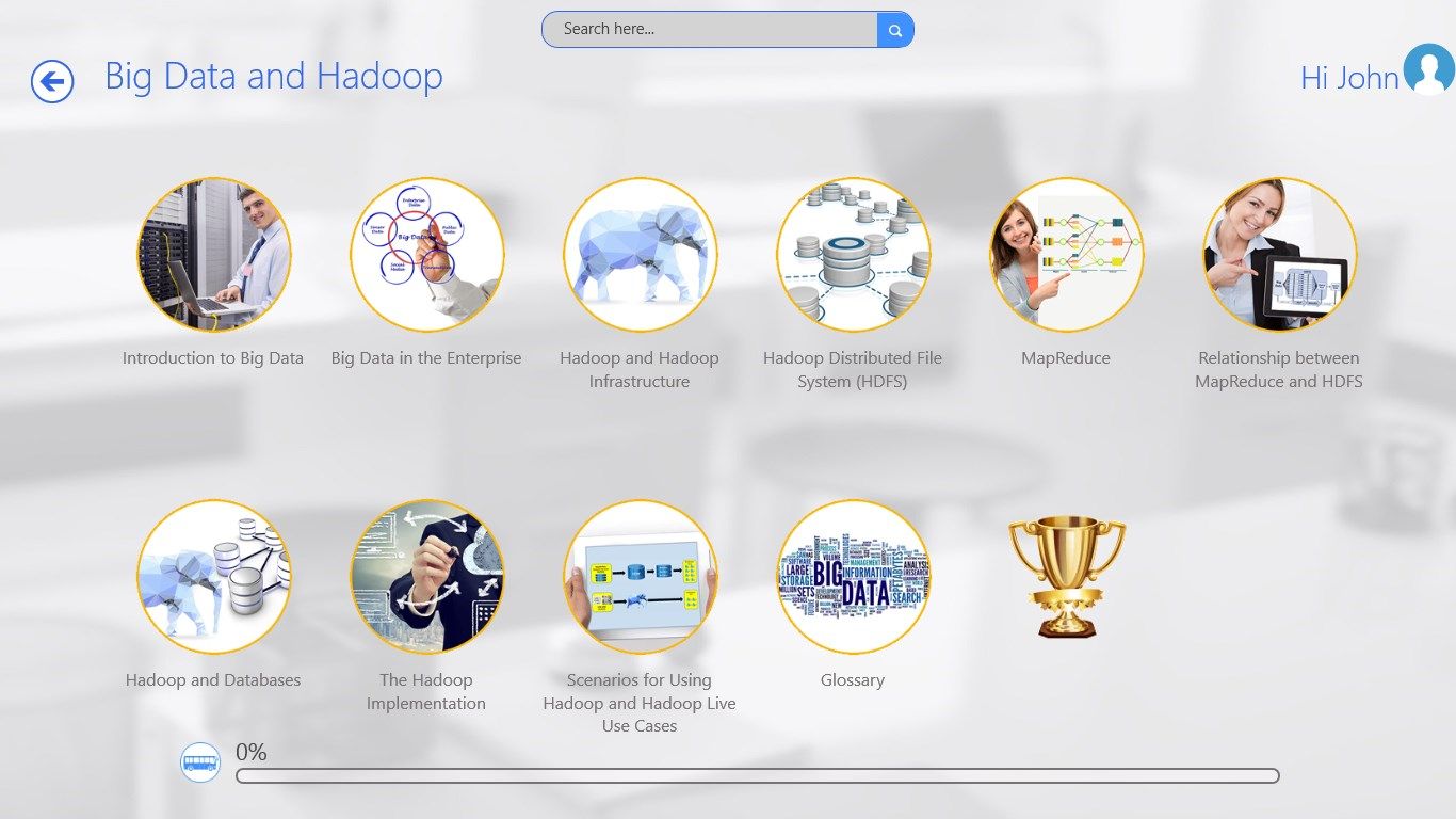 Big Data and Hadoop by WAGmob