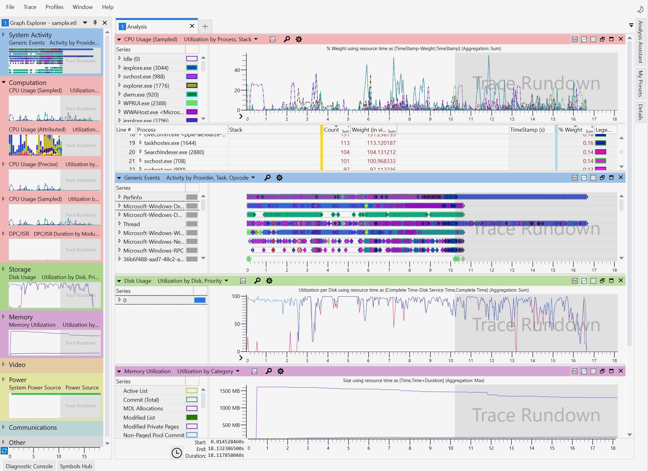 Windows Performance Analyzer (Preview)