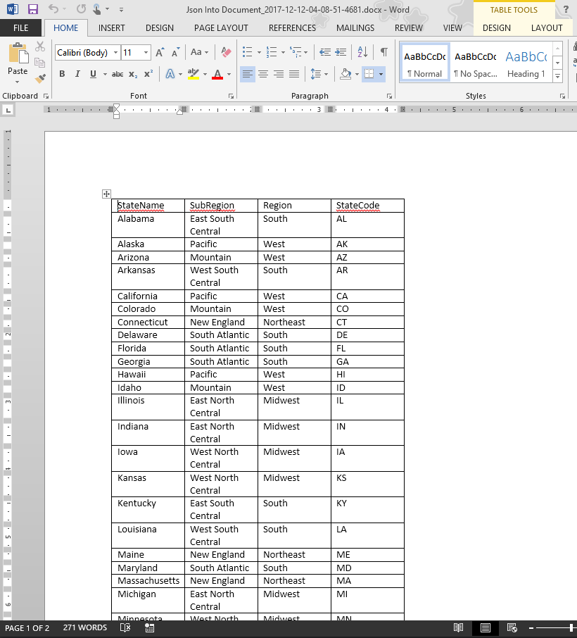 this is how result word document looks like