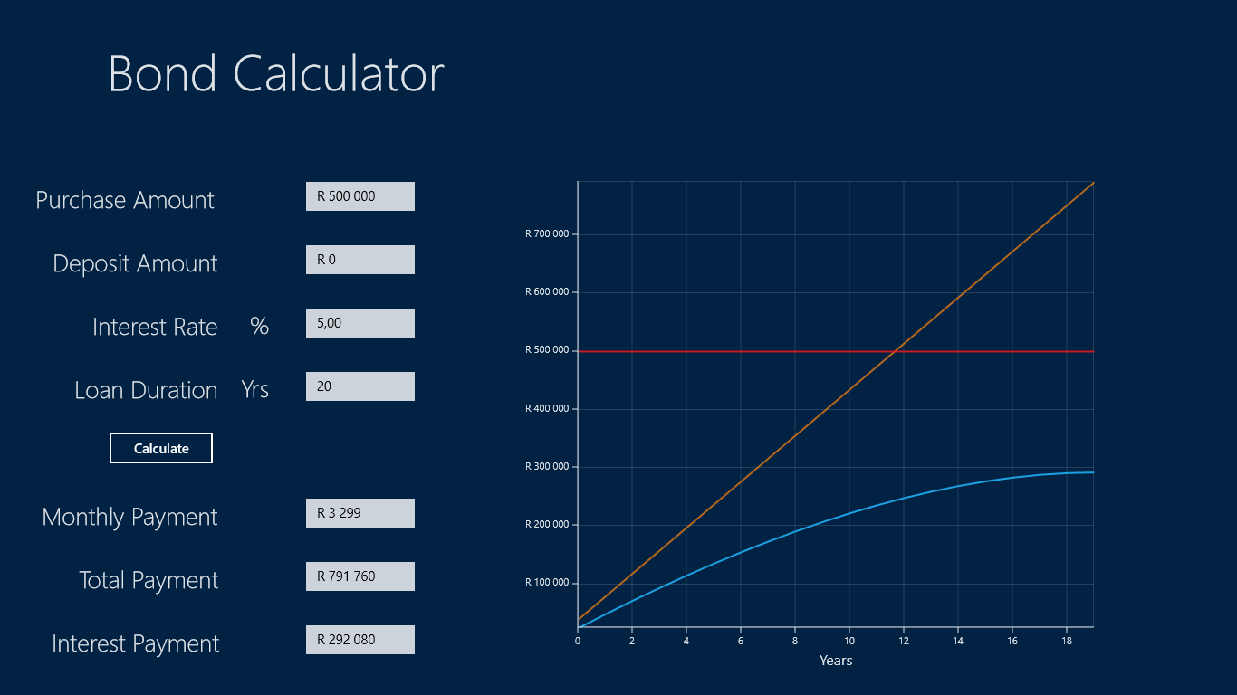 Calculation Page