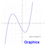 Graphing Calculator for PC
