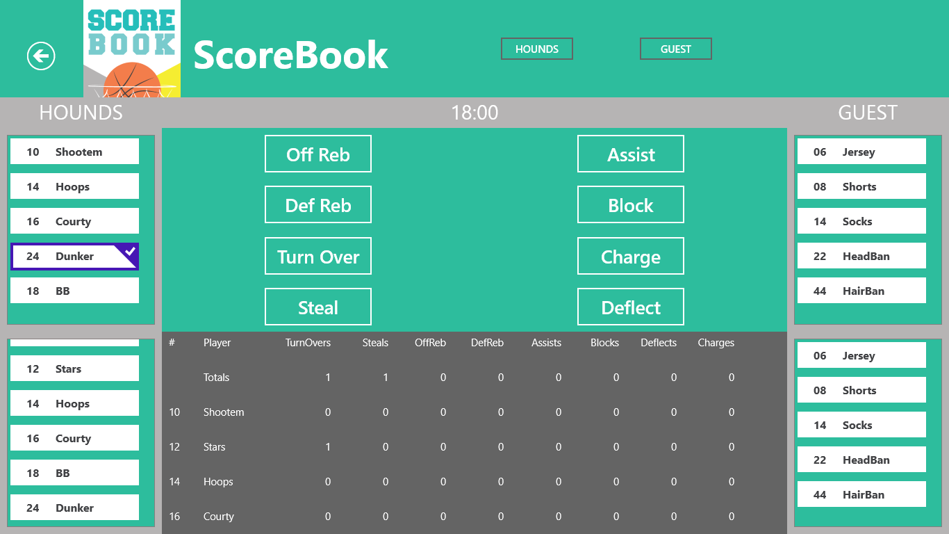Easily track additional statistics with this Second Scorekeeper screen.