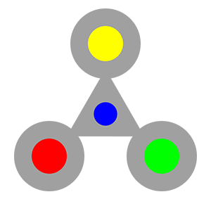 Virtual Gyroscope