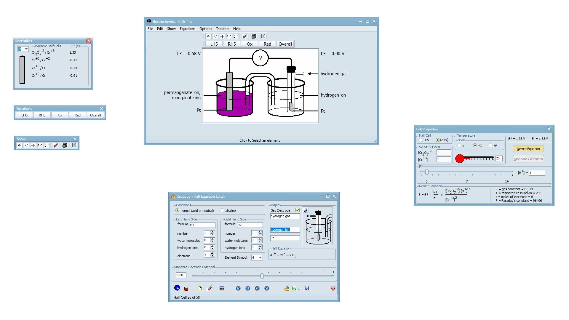 Electrochemical Cells Pro