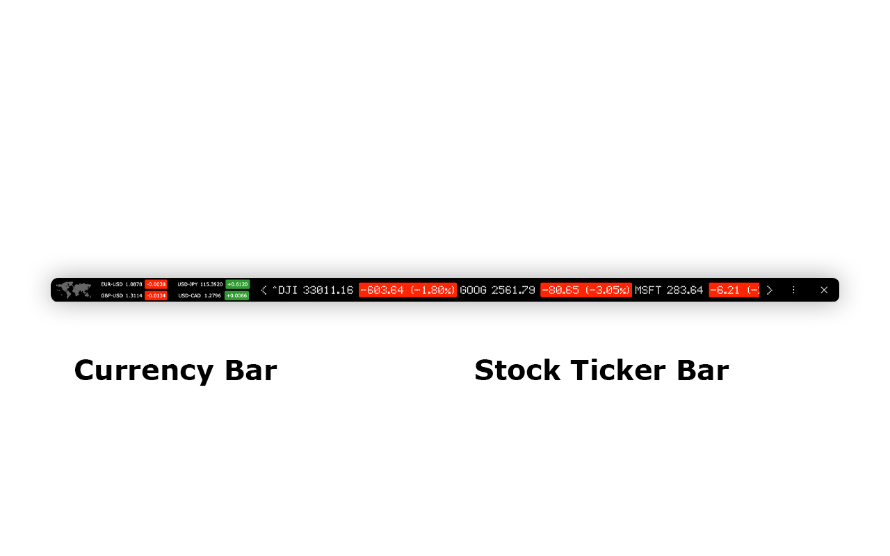Currency Bar and the Stock Ticker Bar