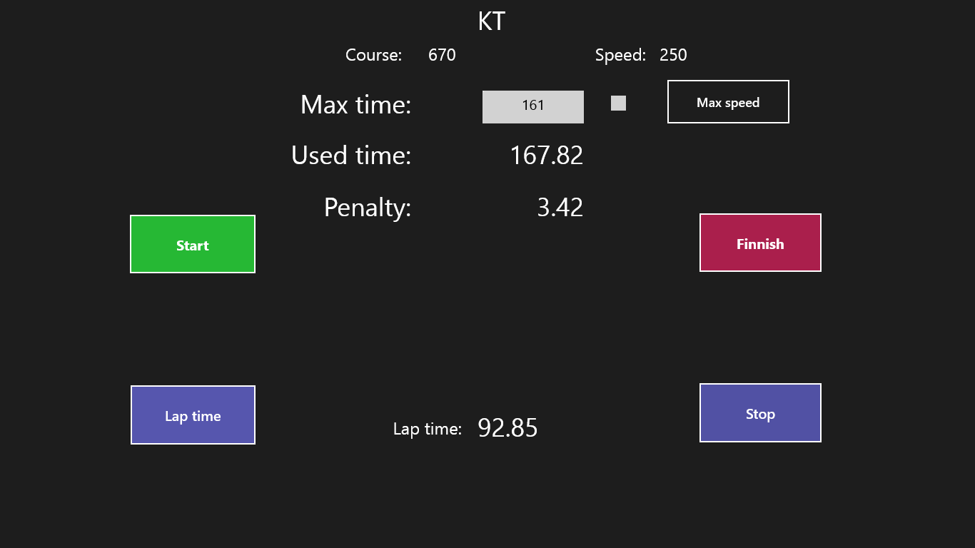 Time Penalty shown