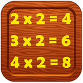 Multiplication_Table