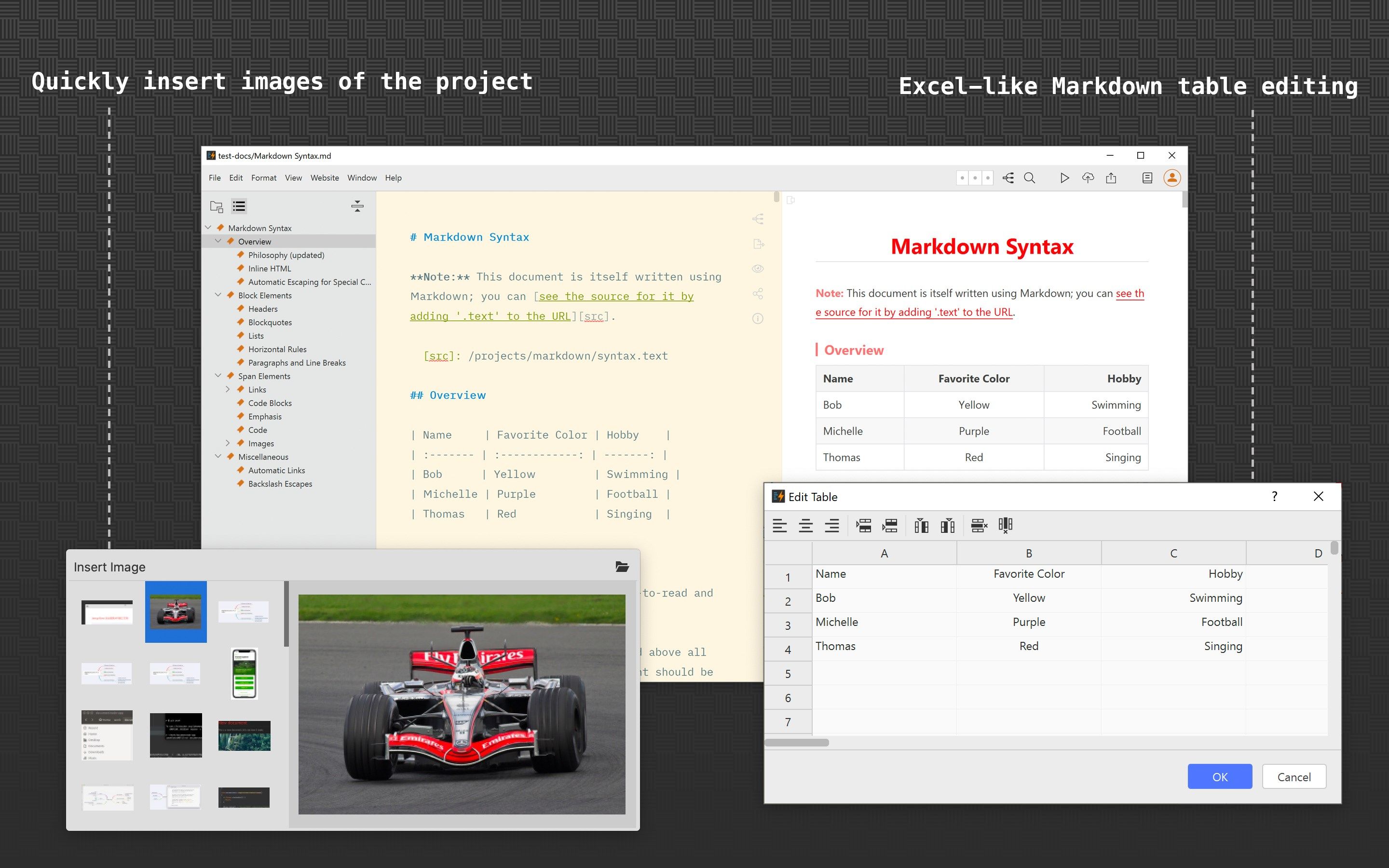 Quickly insert images of the project, excel-like Markdown table editing