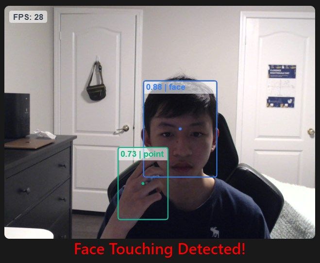 Face Touching Detector