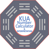 Kua Number Calculator (Feng Shui)