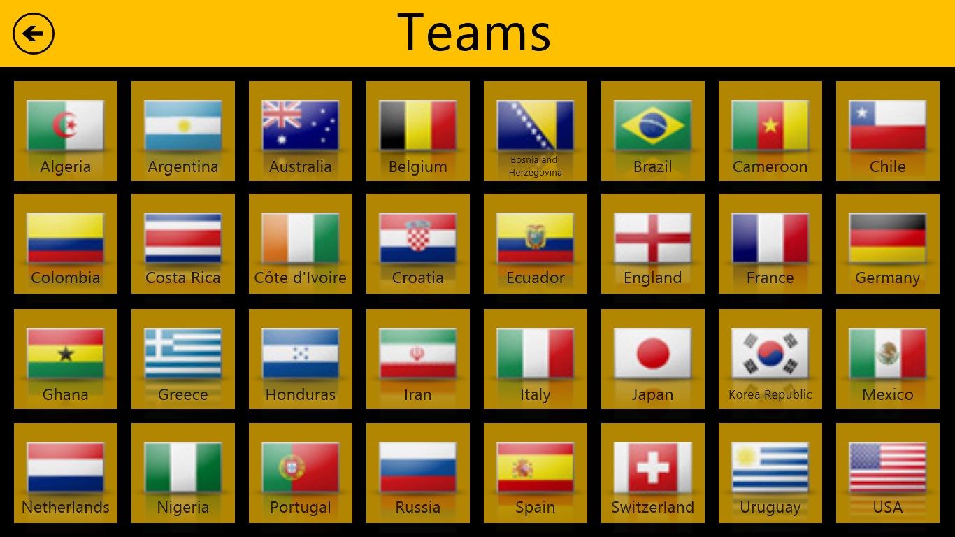 All teams