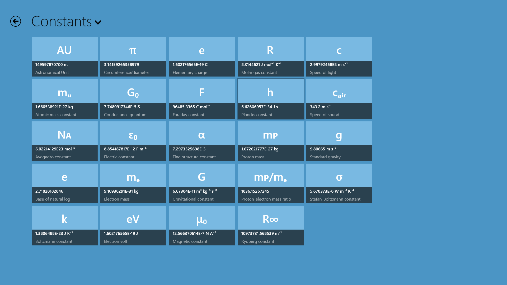 Over 20 of the most commonly used constants