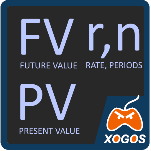 Future Value ( FV ) / Present Value ( PV ) Calculator