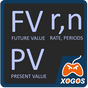 Future Value ( FV ) / Present Value ( PV ) Calculator
