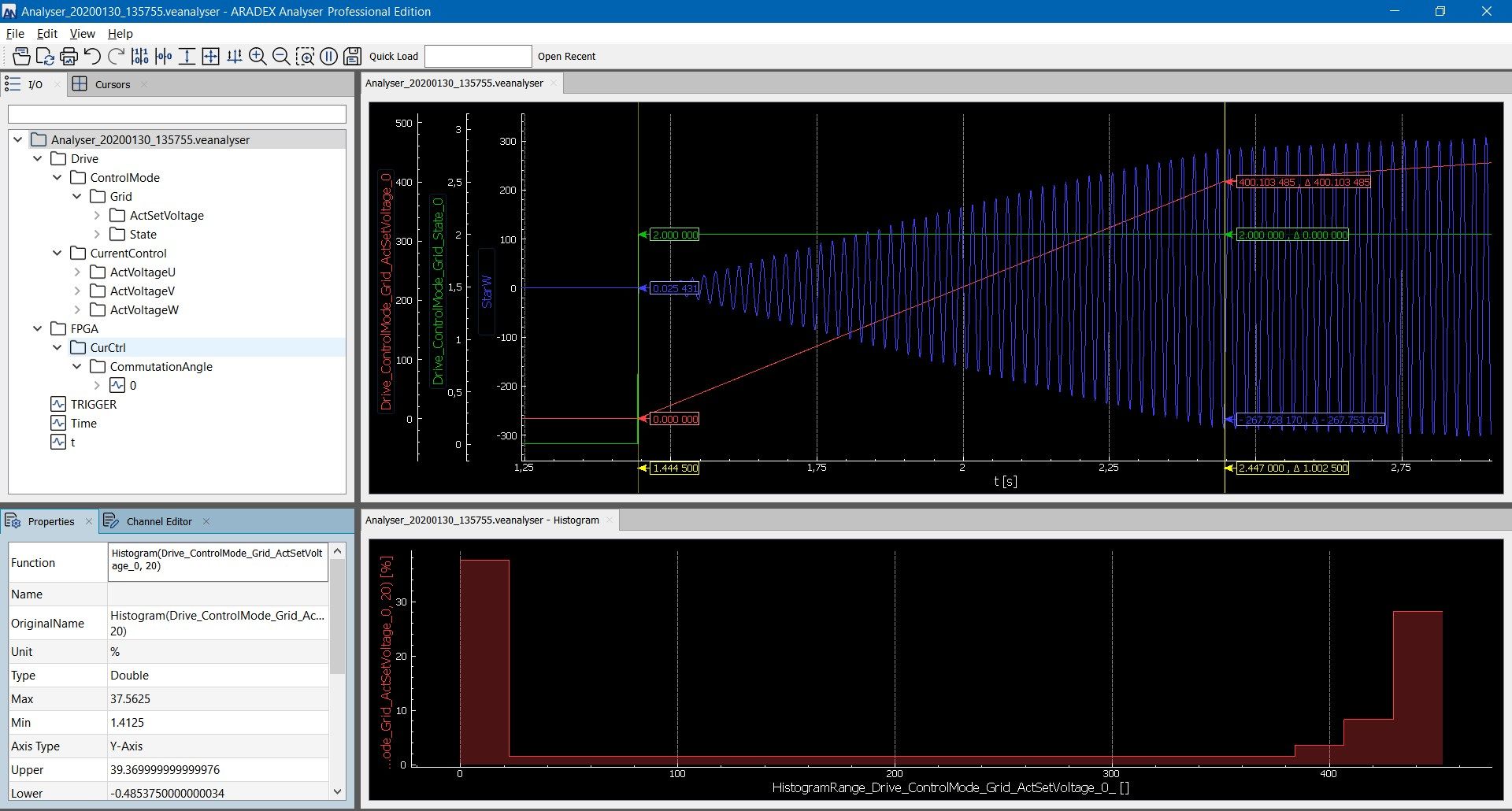 Analyser Overview with Histogram