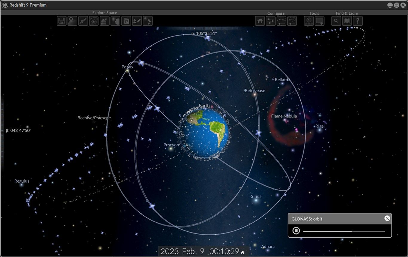 3D display of all orbits